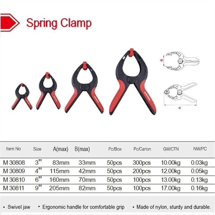 Spring Clamp Detailed Instructions