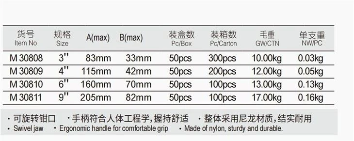 Detailed Instructions