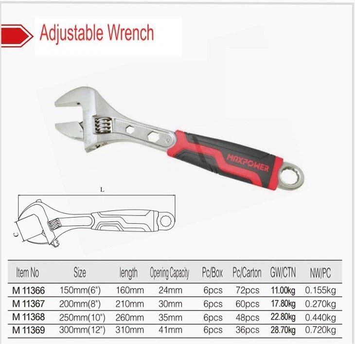 Adjustable Wrench